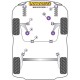 Silentblock Powerflex PFF85-1202 Πίσω Σασί Silentblock Powerflex PFF85-1202 Πίσω Σασί