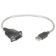 Αντάπτορας USB σε Θύρα Σειράς Manhattan 205146 0,45 cm Αντάπτορας USB σε Θύρα Σειράς Manhattan 205146 0,45 cm