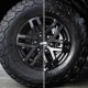 Wheel Cleaner Sonax Beast 1 L Wheel Cleaner Sonax Beast 1 L