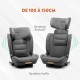 Καθίσματα αυτοκινήτου Babyauto CAPAX BLACK LINE Μαύρο II (15-25 kg) III (22 - 36 kg) Παιδικά ECE R129 Καθίσματα αυτοκινήτου Babyauto CAPAX BLACK LINE Μαύρο II (15-25 kg) III (22 - 36 kg) Παιδικά ECE R129