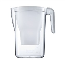 Μπουκάλι Ψεκασμού BWT 815491