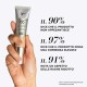 CC Cream It Cosmetics Your Skin But Better Μπεζ Light Medium Spf 50 CC Cream It Cosmetics Your Skin But Better Μπεζ Light Medium Spf 50