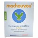 Γύσσα φιάλης Machouyou Γύσσα φιάλης Machouyou