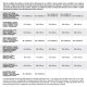 Κάλυψη παπλώματος Devota & Lomba 30254 Kρεβάτι 135 (220 x 220 cm) Κάλυψη παπλώματος Devota & Lomba 30254 Kρεβάτι 135 (220 x 220 cm)