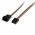 ΚαλώδιοΤροφοδοσίας Startech FAN4EXT12