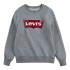 Παιδικό Μπλουζάκι Levi's Batwing Crewneck