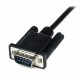 Αντάπτορας Startech SCNM9FM1MBK Αντάπτορας Startech SCNM9FM1MBK