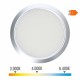 Downlight LED EDM 31508 F 20 W 2050 Lm Ρυθμιζόμενο (3200-6400 K) Downlight LED EDM 31508 F 20 W 2050 Lm Ρυθμιζόμενο (3200-6400 K)