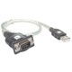 Αντάπτορας USB σε Θύρα Σειράς Techly IDATA USB-SER-2T 45 cm Αντάπτορας USB σε Θύρα Σειράς Techly IDATA USB-SER-2T 45 cm