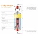 Σπρέι βαφής Foliatec 2125 Μαύρο Εξάτμιση 250 ml Σπρέι βαφής Foliatec 2125 Μαύρο Εξάτμιση 250 ml