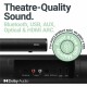 Home Cinema Majority 300 w Home Cinema Majority 300 w