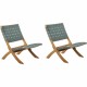 Hagestol Beau Rivage x2 Hagestol Beau Rivage x2