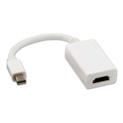 Αντάπτορας Mini Display Port σε HDMI NANOCABLE 10.16.0102-W Αντάπτορας Mini Display Port σε HDMI NANOCABLE 10.16.0102-W