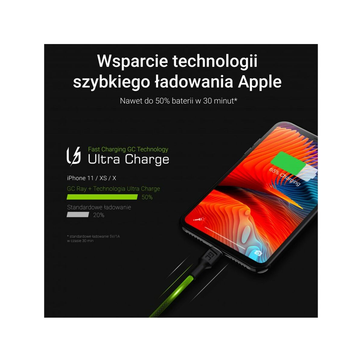 Lightning Καλώδιο Green Cell KABGCSET05 Lightning Καλώδιο Green Cell KABGCSET05