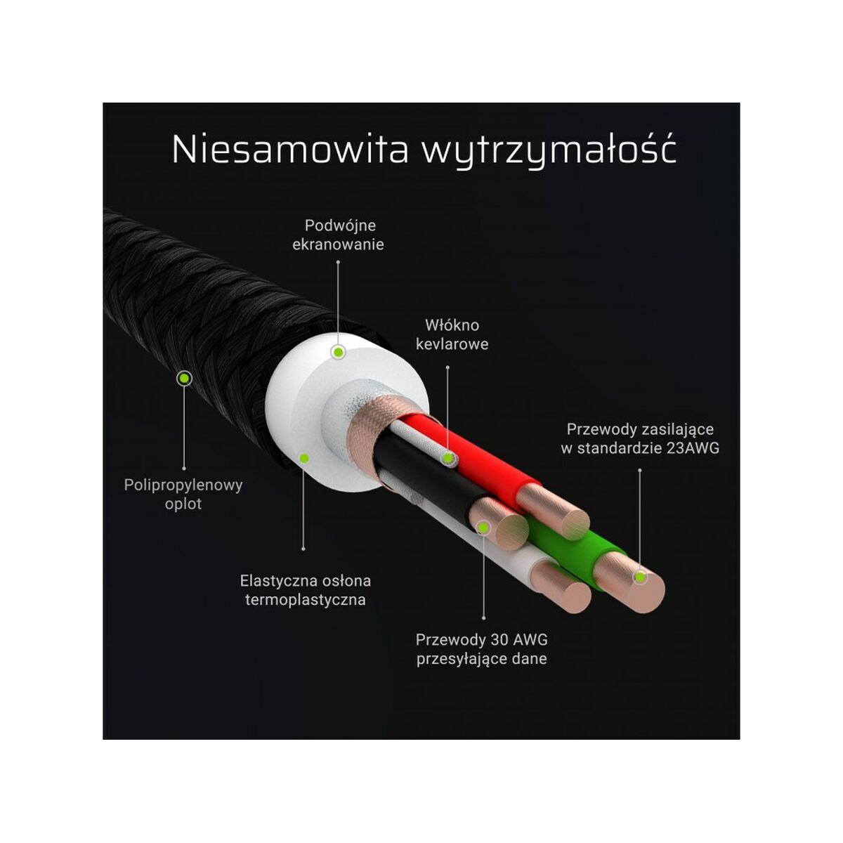 Lightning Καλώδιο Green Cell KABGCSET05 Lightning Καλώδιο Green Cell KABGCSET05