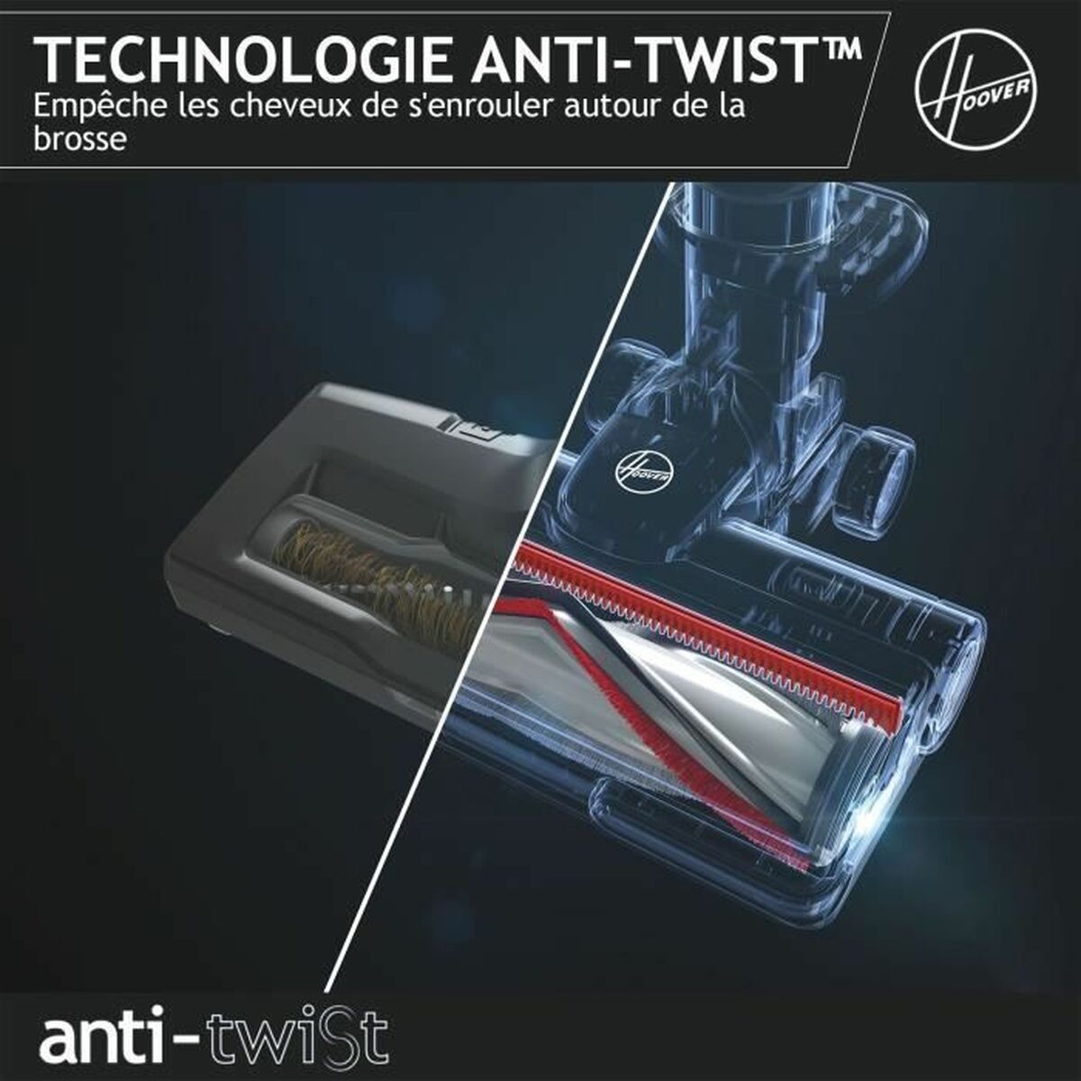 Ηλεκτρική σκούπα Hoover