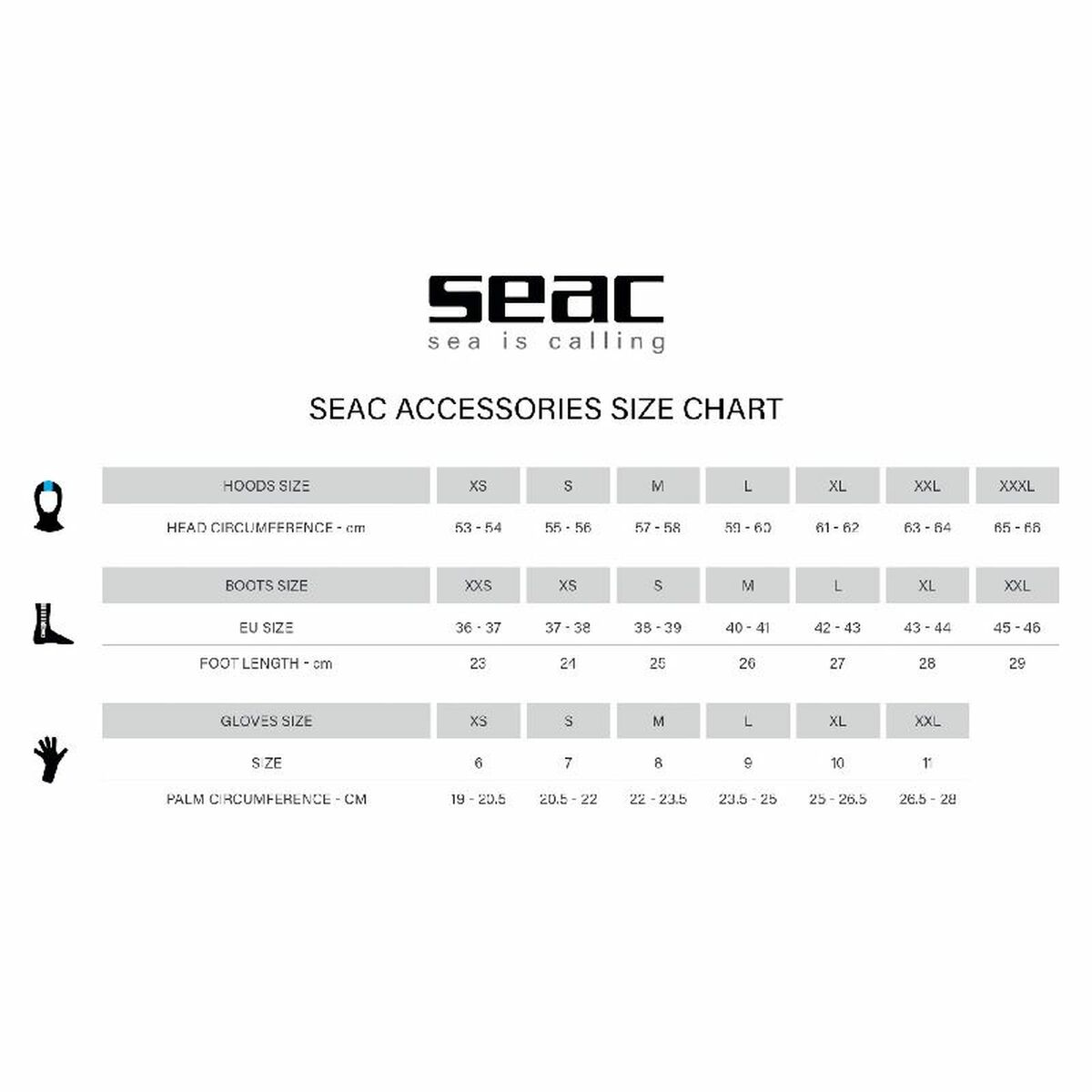 γάντια κατάδυσης Seac Amara Comfort Μαύρο γάντια κατάδυσης Seac Amara Comfort Μαύρο