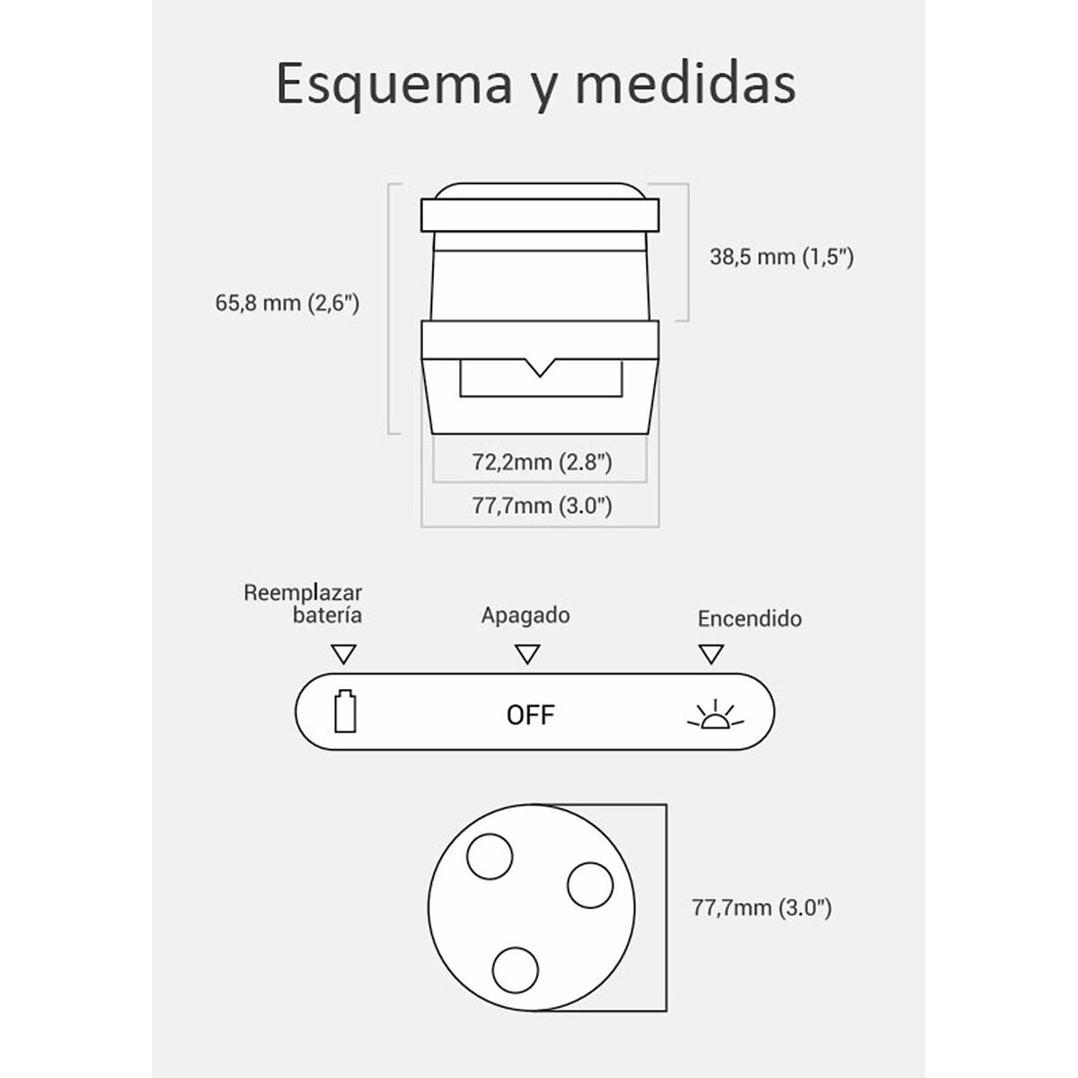 Σύνδεση φάρου έκτακτης ανάγκης V16 DGT 3.0 Neoway T-912