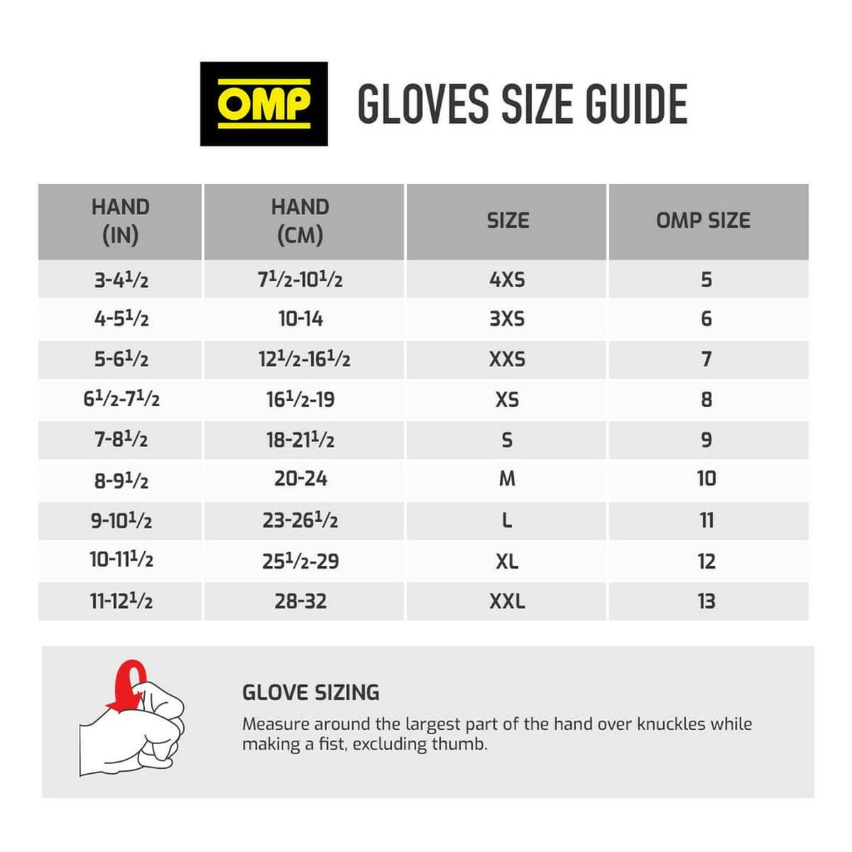 Karting Gloves OMP MY2025 Κίτρινο Μαύρο FIA 8856-2018 Karting Gloves OMP MY2025 Κίτρινο Μαύρο FIA 8856-2018