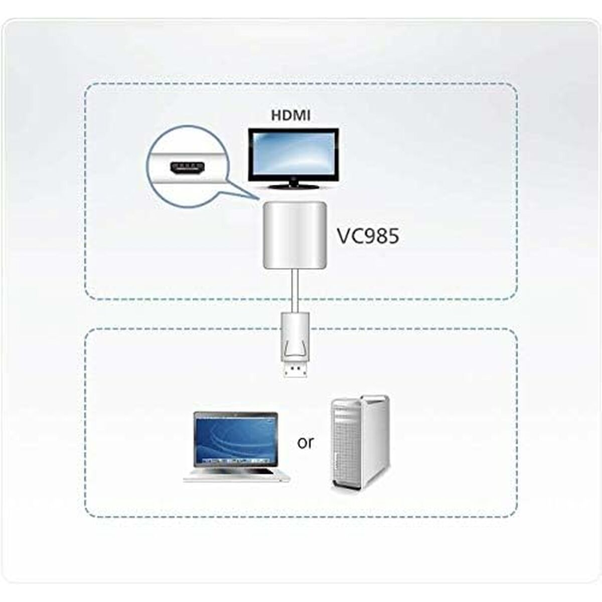 Αντάπτορας DisplayPort σε HDMI Aten VC985-AT Λευκό Αντάπτορας DisplayPort σε HDMI Aten VC985-AT Λευκό