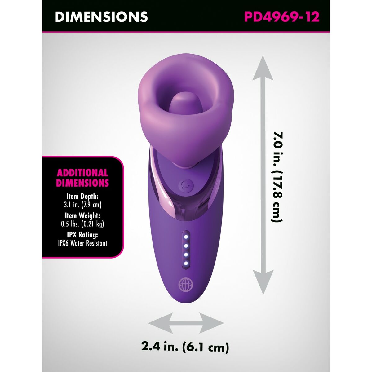 Clit Sucker Pipedream