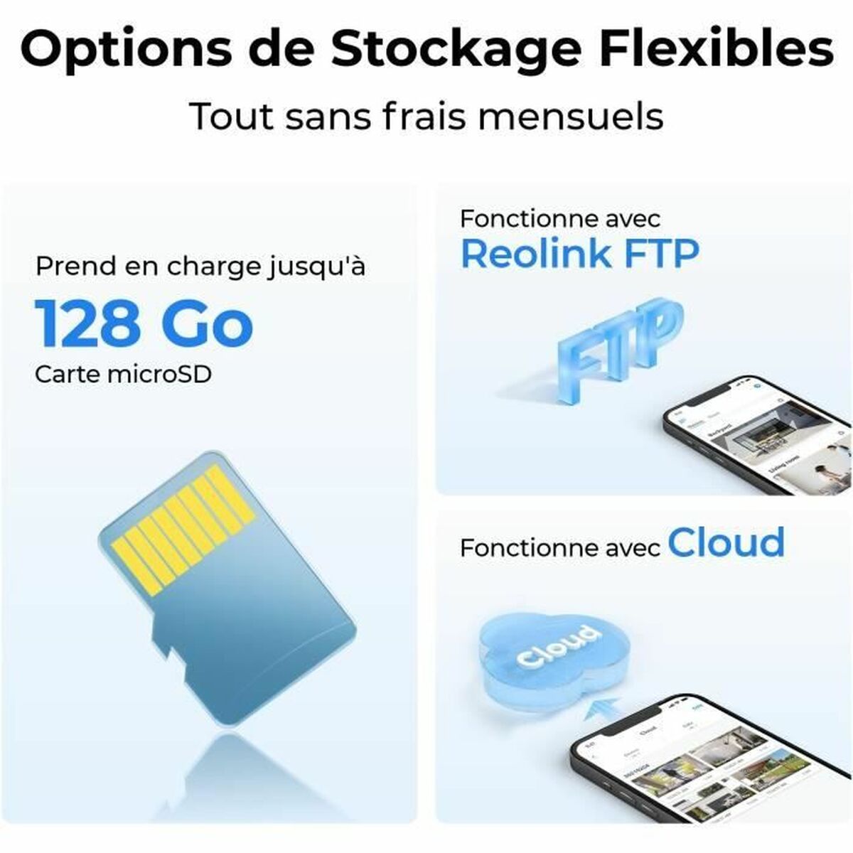 Κάμερα Επιτήρησης Reolink