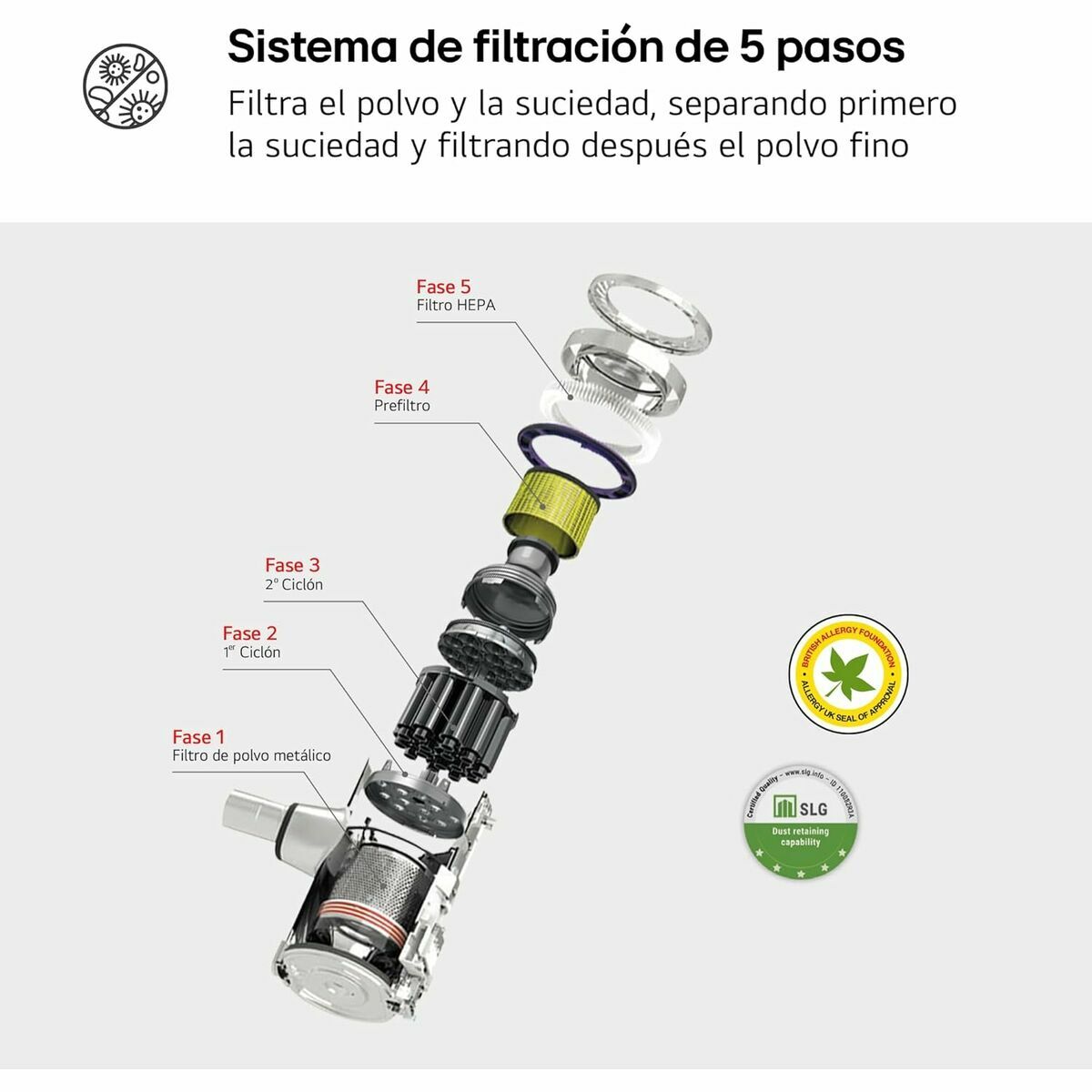 Ασύρματη Κυκλωνική Σκούπα LG A9K-CORE3S