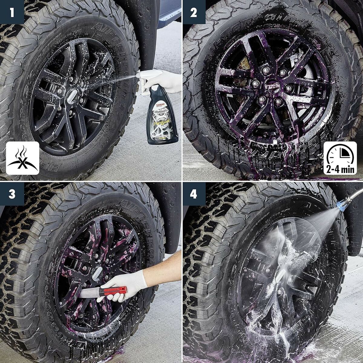 Wheel Cleaner Sonax Beast 1 L Wheel Cleaner Sonax Beast 1 L