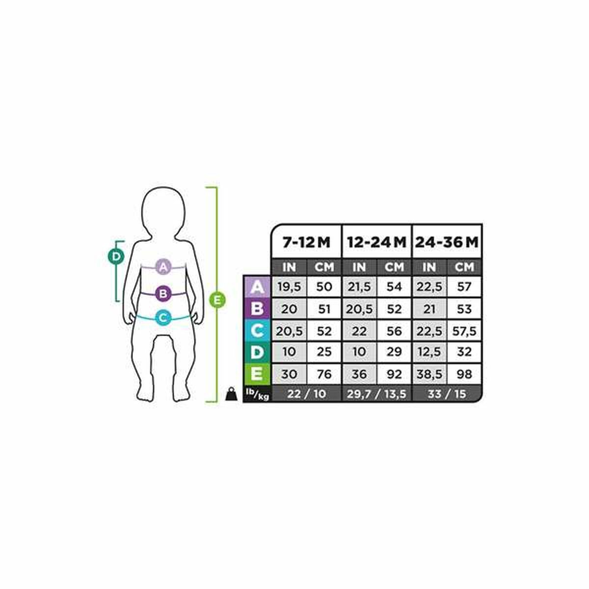 Αποκριάτικη Στολή για Μωρά My Other Me Ξωτικό 7-12 Μηνών