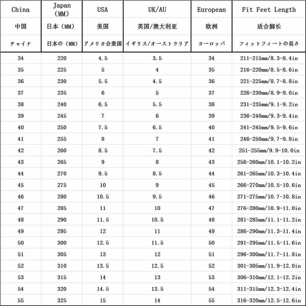 Λογισμικό Διαχείρισης Logitech 994-000197