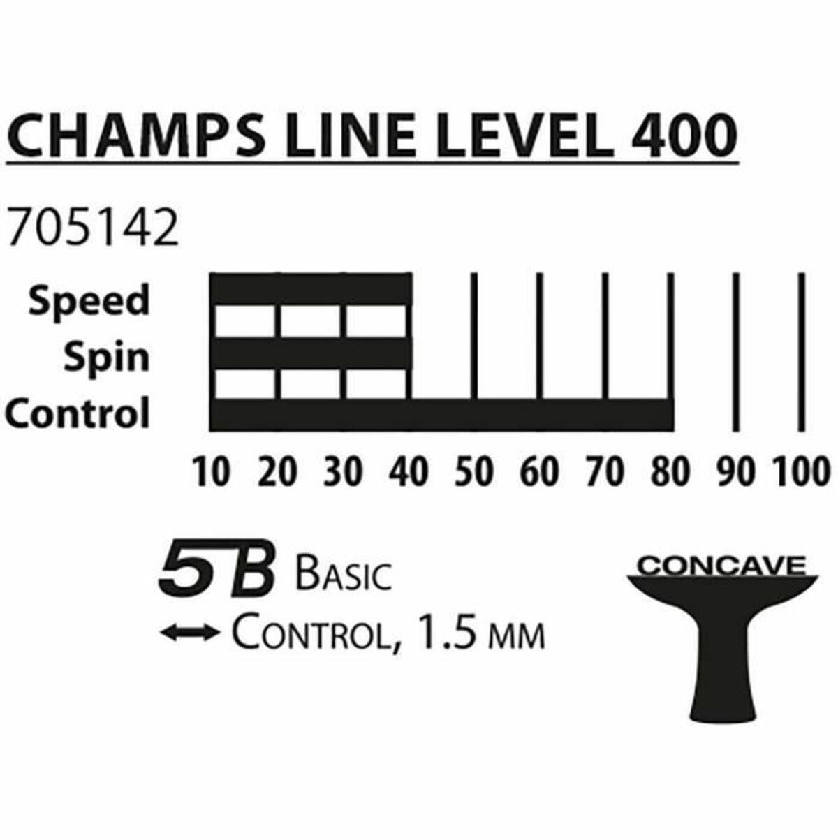 Σετ Πινγκ-Πονγκ Schildkröt