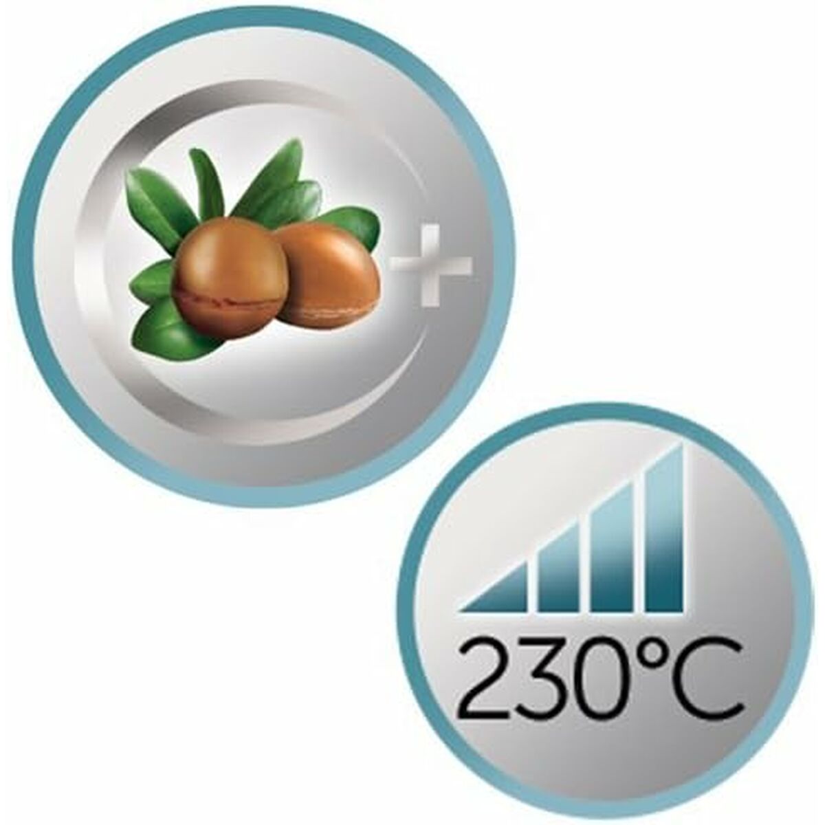 Βούρτσα Remington