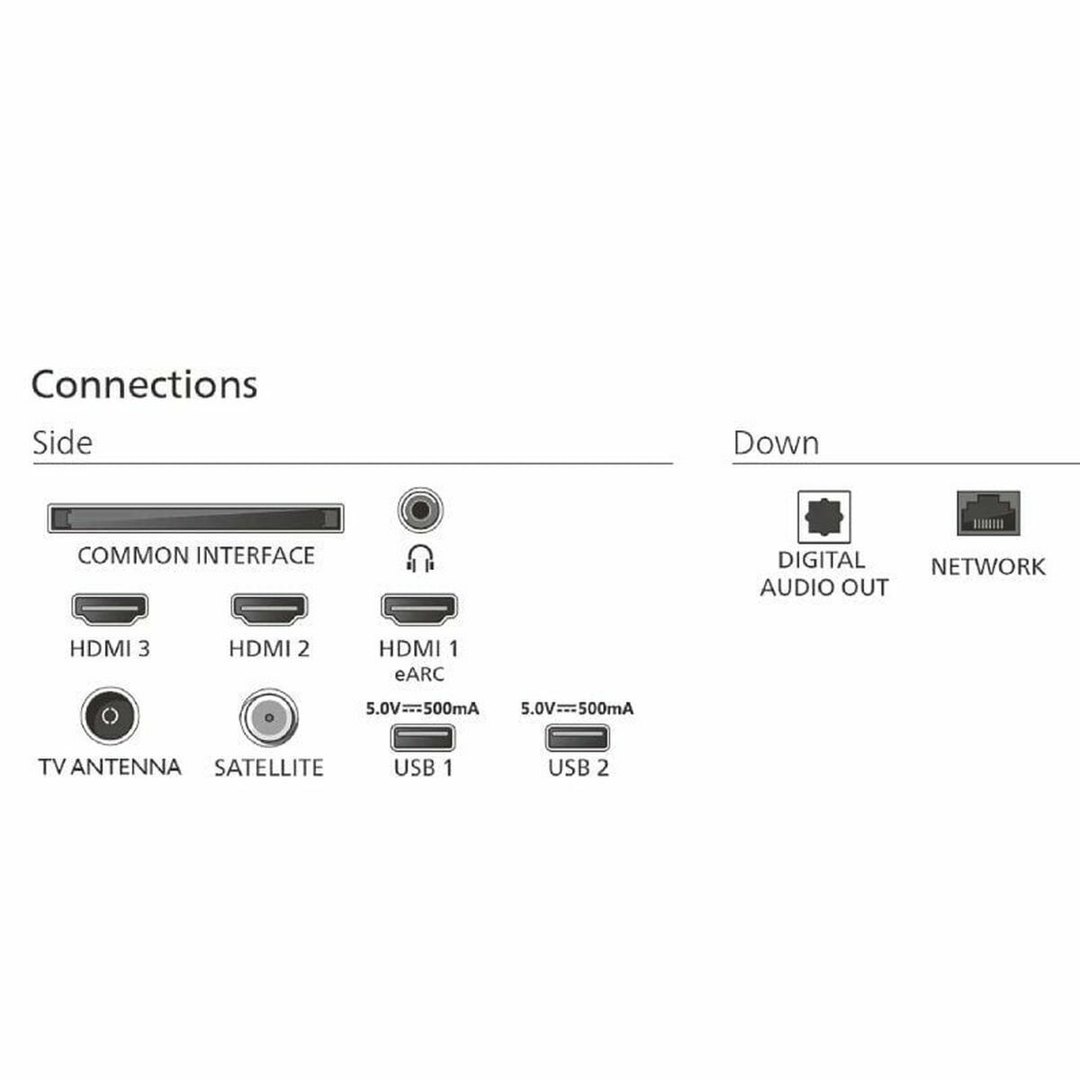 Smart TV Philips 65PUS7000 65