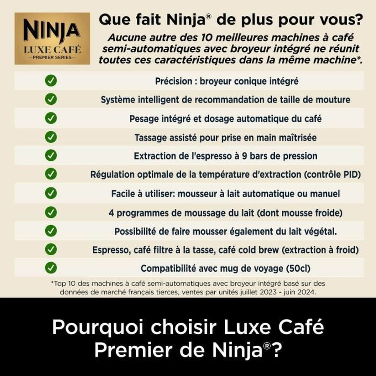 Ηλεκτρική καφετιέρα NINJA ES601EU Ηλεκτρική καφετιέρα NINJA ES601EU