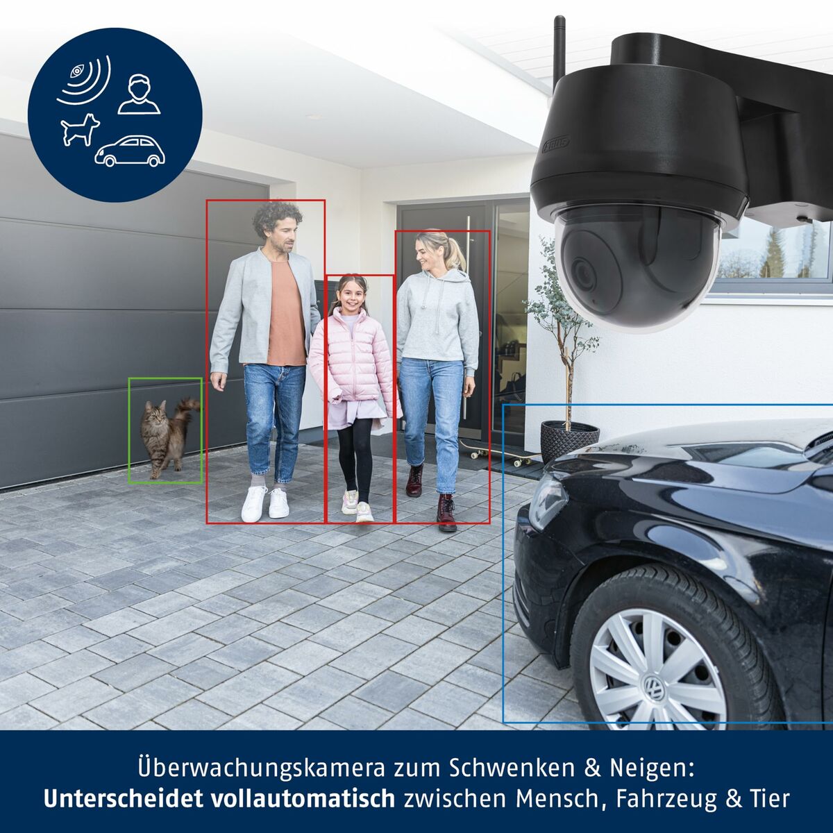 Κάμερα Επιτήρησης ABUS