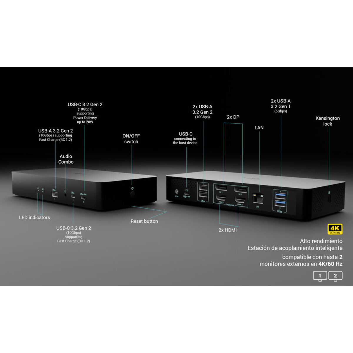 Dockstation i-Tec CAINTGDUAL4KDOCPD