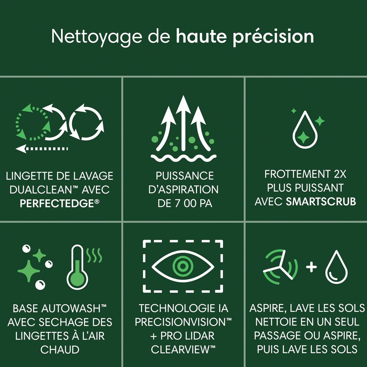 Ηλεκτρική σκούπα Ρομπότ Roomba 505 COMBO 5000 mAh