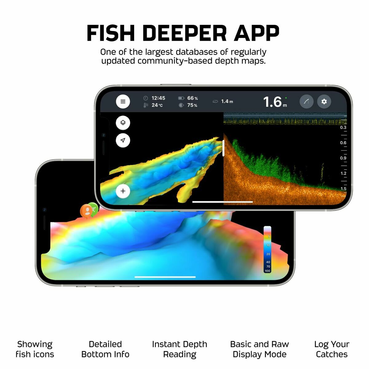 Εντοπιστής ψαριών Deeper DP6H13S10