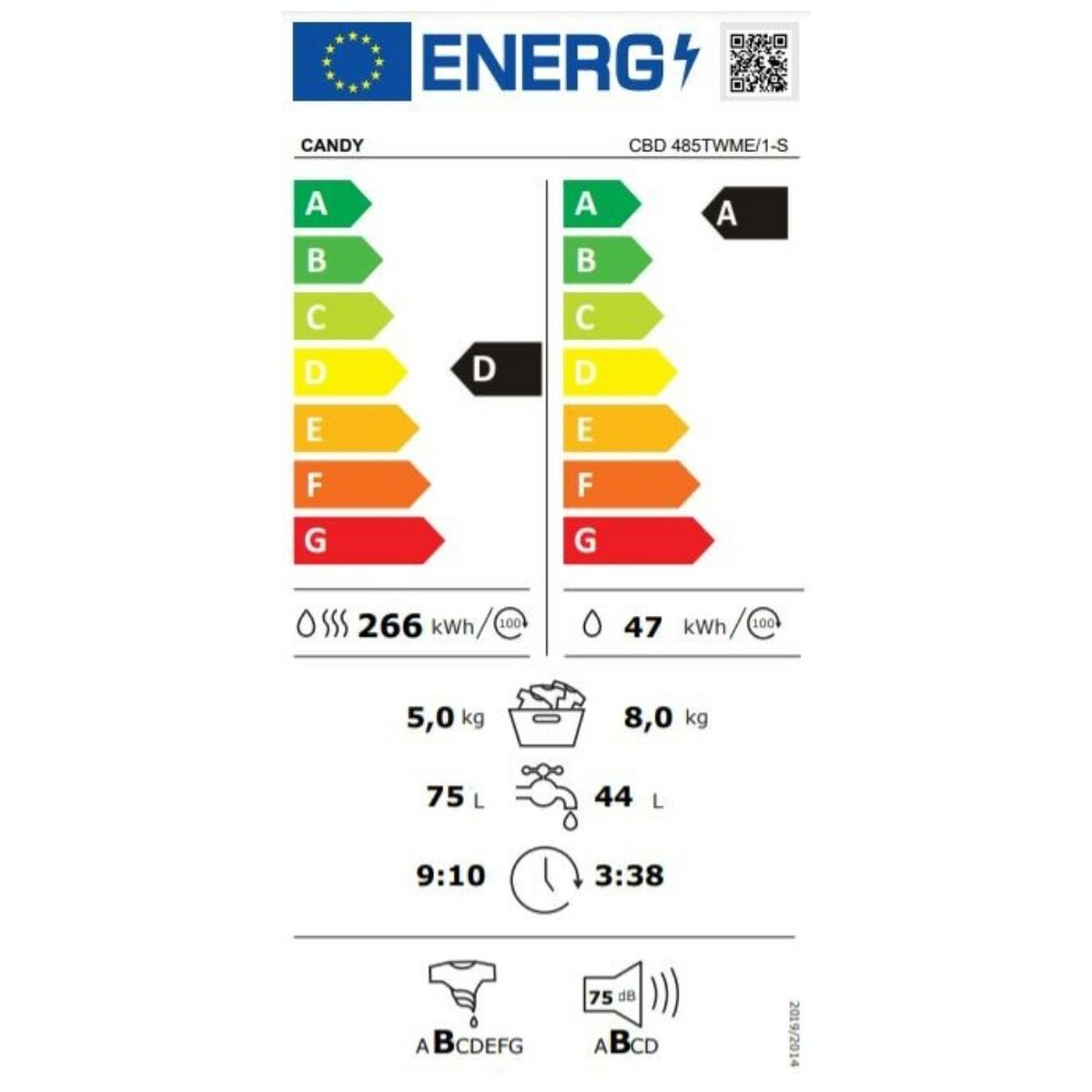 Washer - Dryer Candy CBD 485TWME/1-S 1400 rpm 8kg / 5kg Λευκό Washer - Dryer Candy CBD 485TWME/1-S 1400 rpm 8kg / 5kg Λευκό