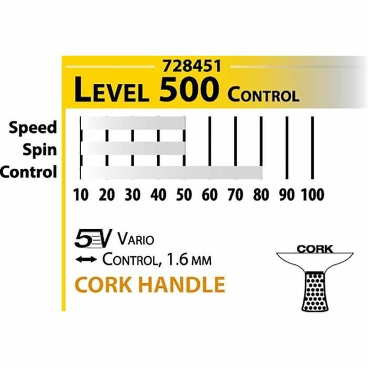 Σετ Πινγκ-Πονγκ Schildkröt Persson 500