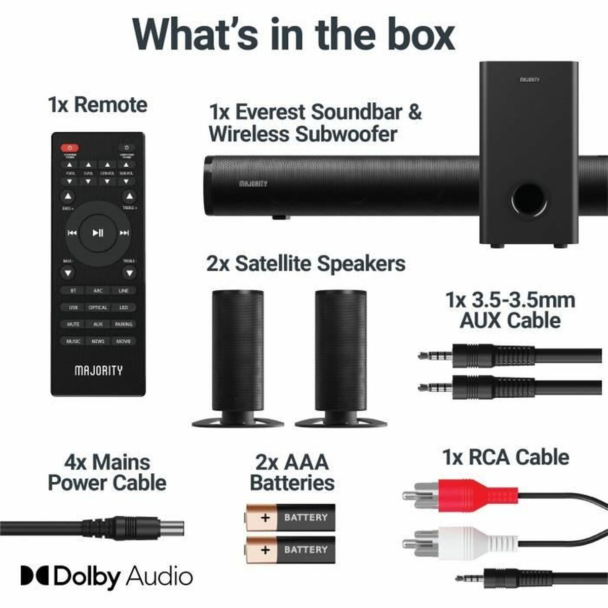 Home Cinema Majority 300 w Home Cinema Majority 300 w
